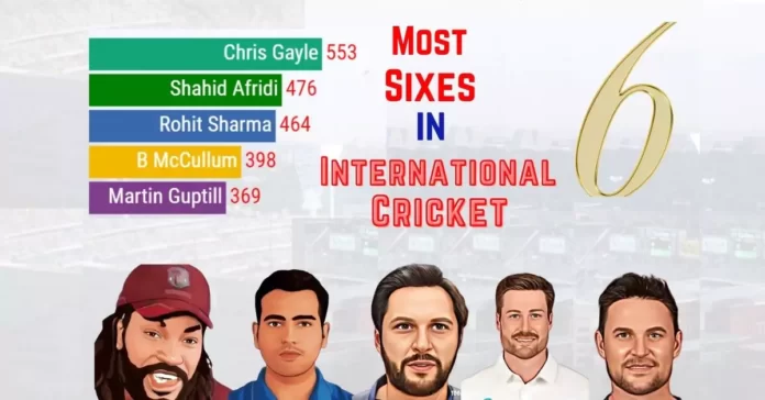 most sixes in international cricket