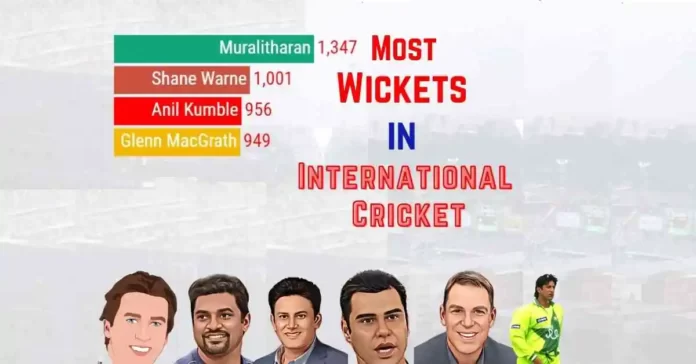 Top 10 players with most wickets in cricket history