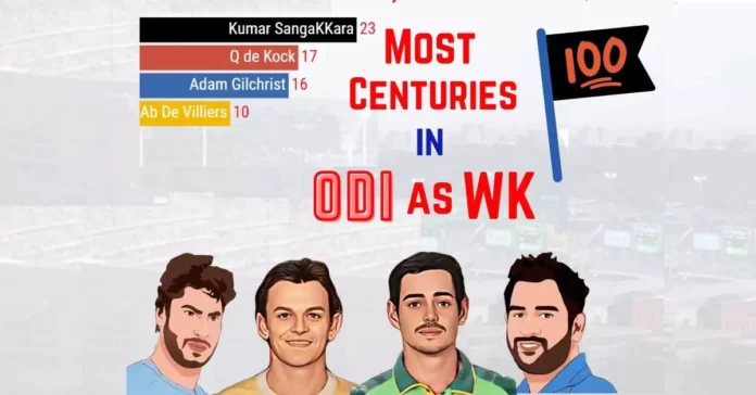 wicket keepers with most centuries in ODI include MS Dhoni, De Cock, Sangakara, gilchrist etc