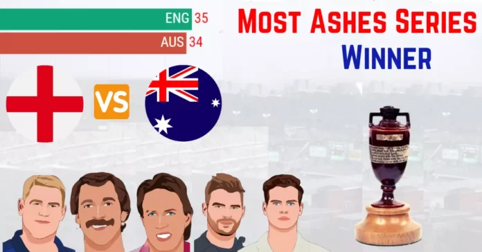 most wins in ashes