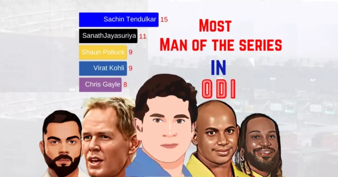 most man of the series awards in one day matches