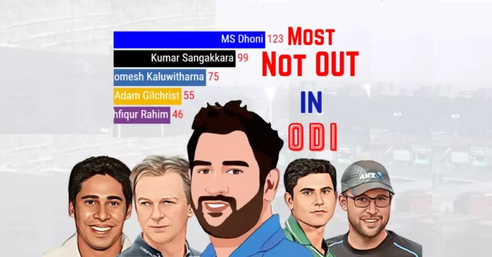 most not out in odi