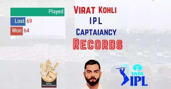 virat kohli captaincy record in IPL