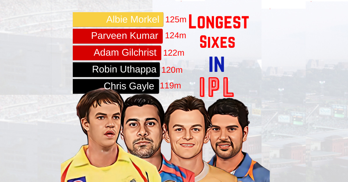 Top 10 Longest Sixes in IPL History All Seasons Data Trailerss