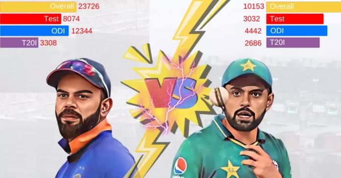 Babar Azam vs Virat Kohli comparison