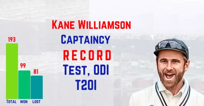 kane williamson-captaincy-stats-and-records