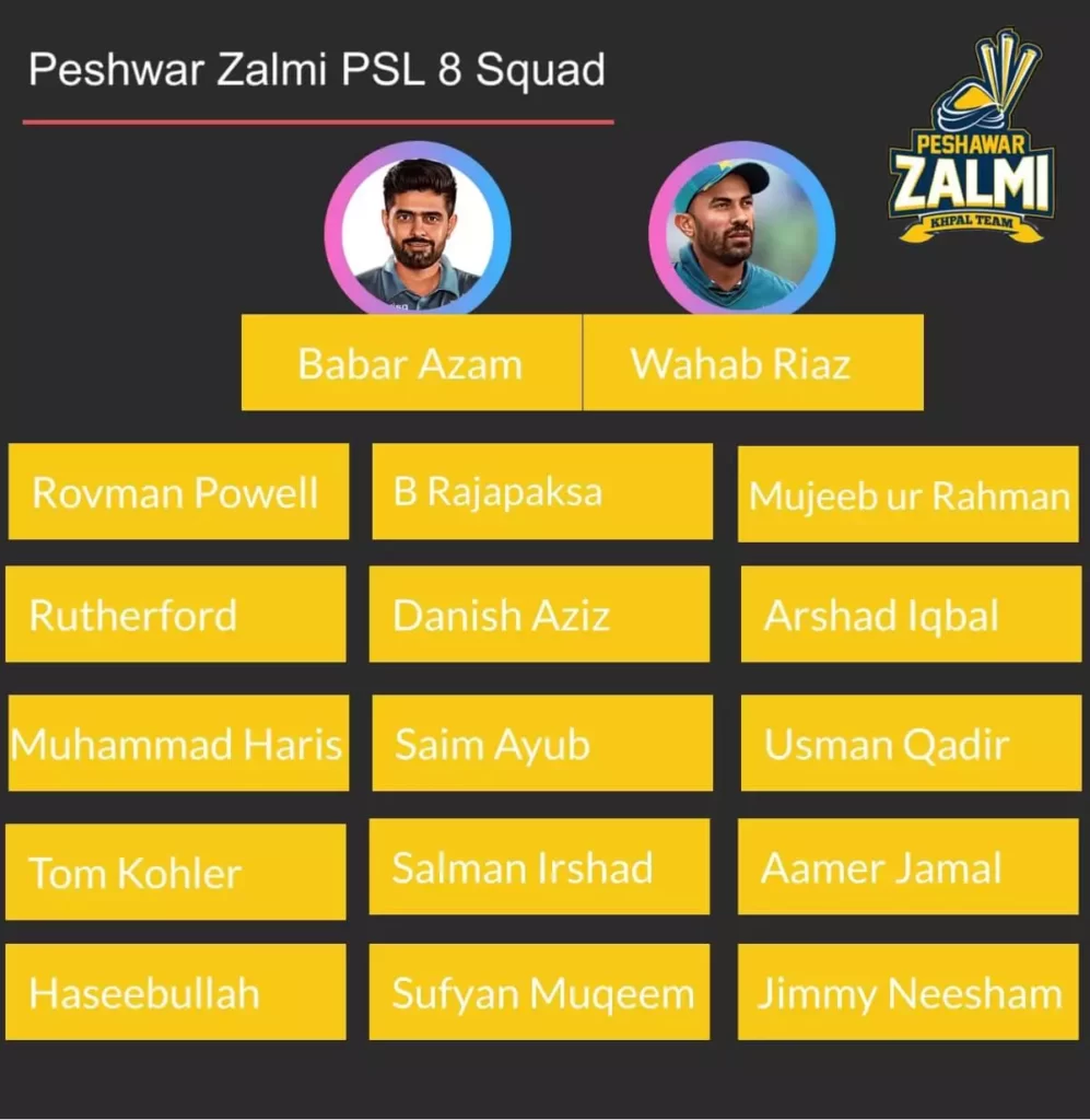 Peshawar zalmi squad 2023