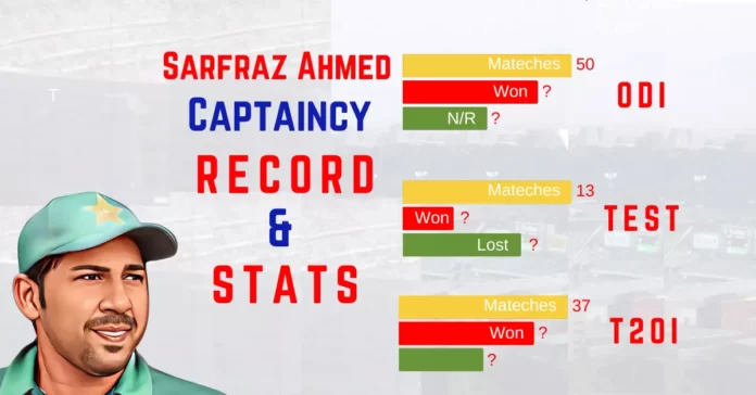 sarfaraz-ahmad-captaincy-record