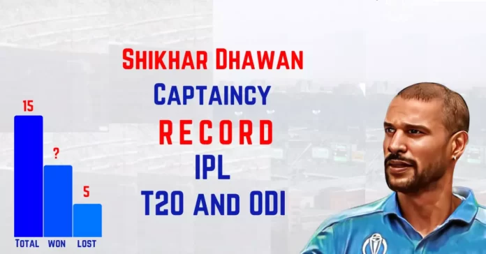 shikhar dhawan captaincy Records in ipl, t20, odi