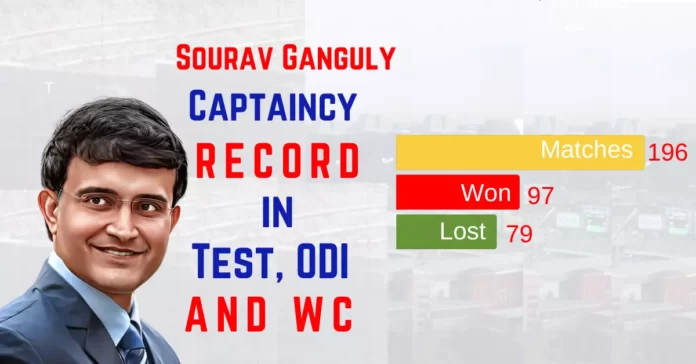 Sourav ganguly captaincy records and stats