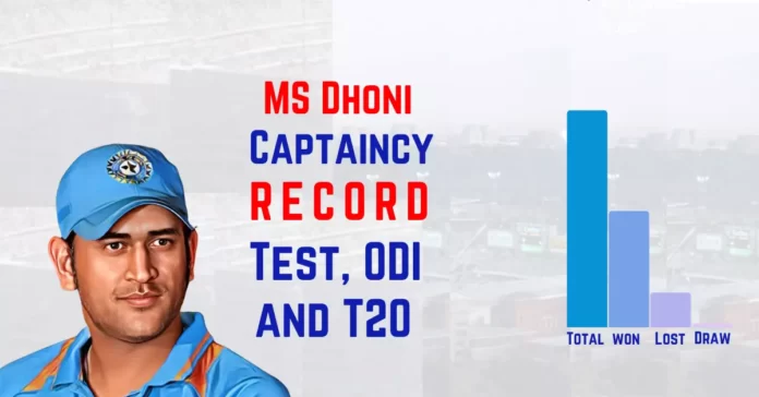 ms dhoni captaincy records