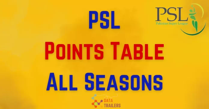 PSL points table