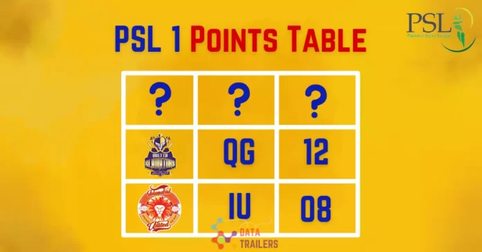 psl 1 points table 2016
