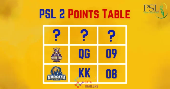 psl-2-points-table-2017-season
