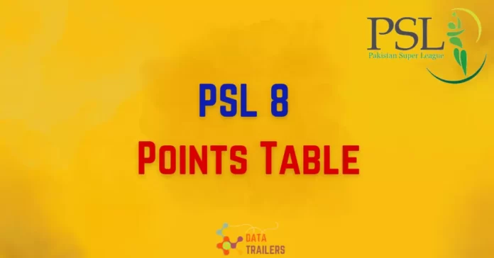 PSL 8 points table