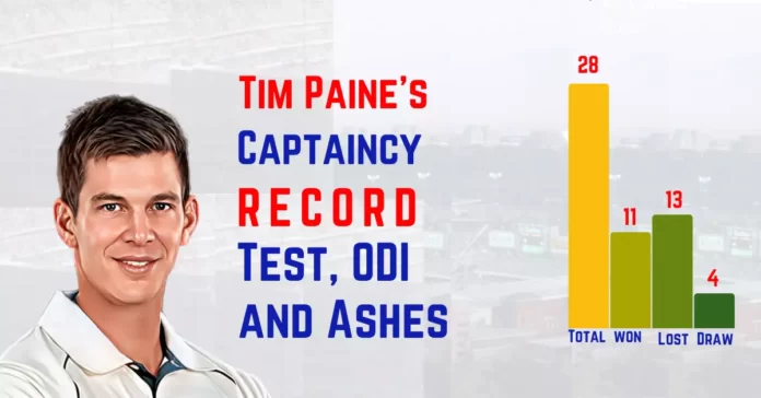 tim paine's captaincy records