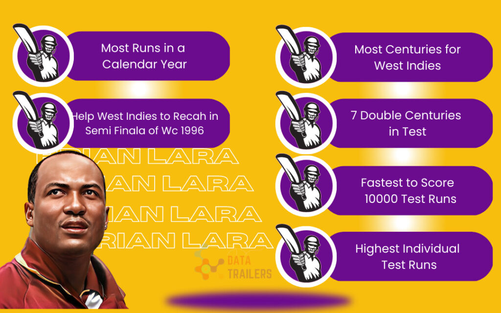 brian lara greatest crickter of all time