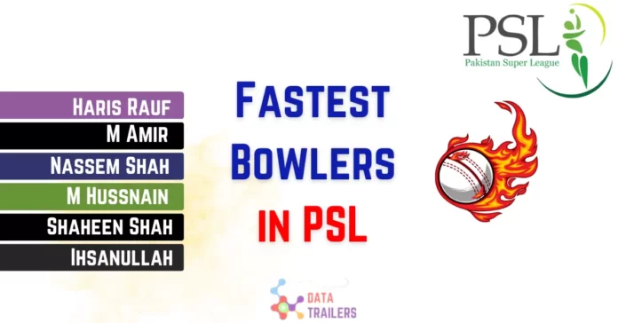 top 10 fastest bowlers in psl