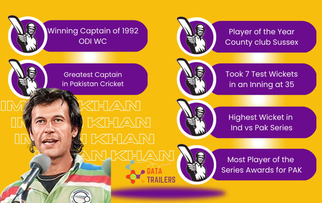 imran khan greatest captain in pakistan