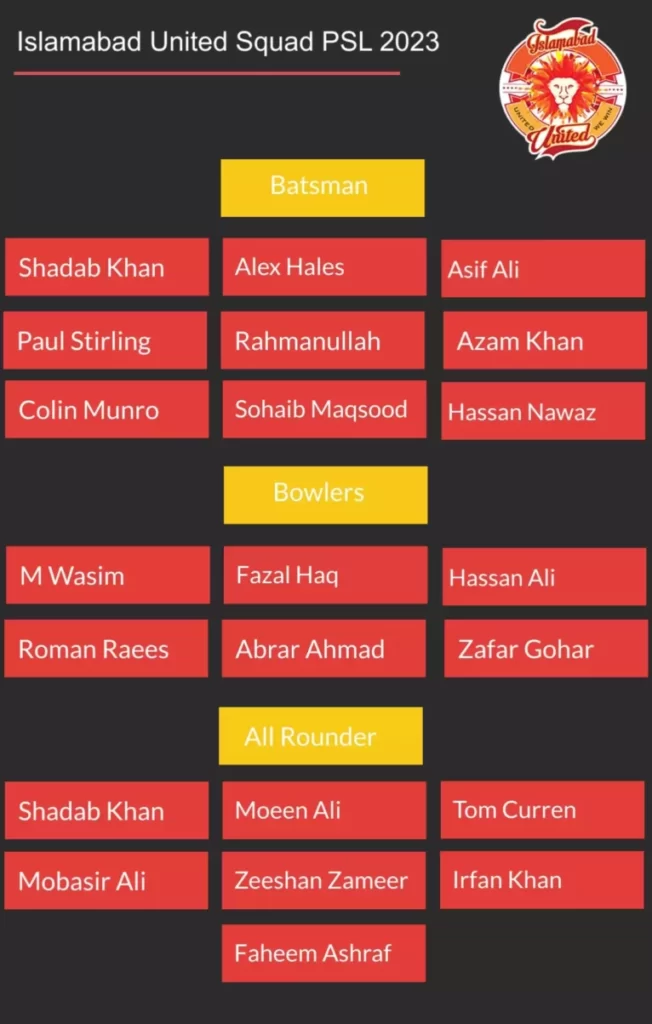 islamabad united squad and full players list