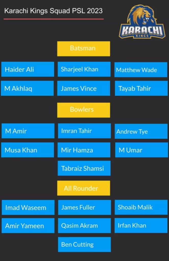 karachi kings players in psl 2023