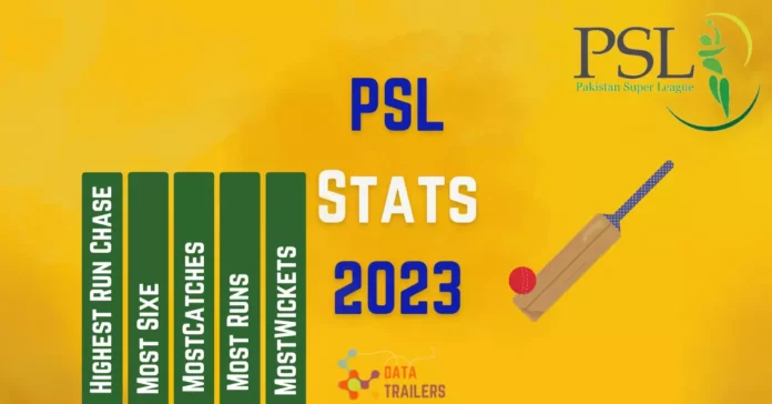 psl 2023 stats most runs, wickets, catches, sixes, fours run chase
