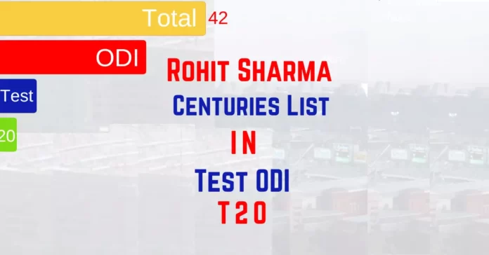 rohit sharma centuries list in test odi and t20