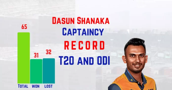 dasun shanaka captaincy record