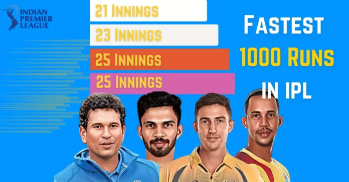 fastest batsman to score 1000 runs in IPL