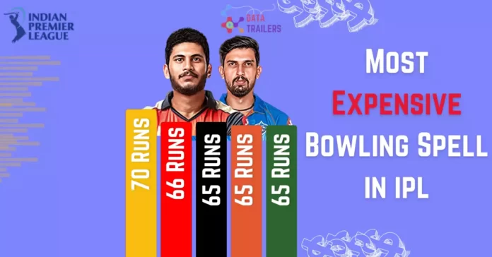 most expensive bowling spell in ipl