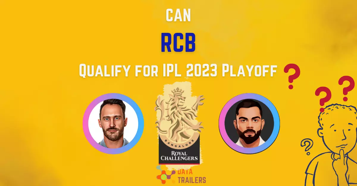 Can RCB Qualify for Playoffs in IPL 2023? If and Buts