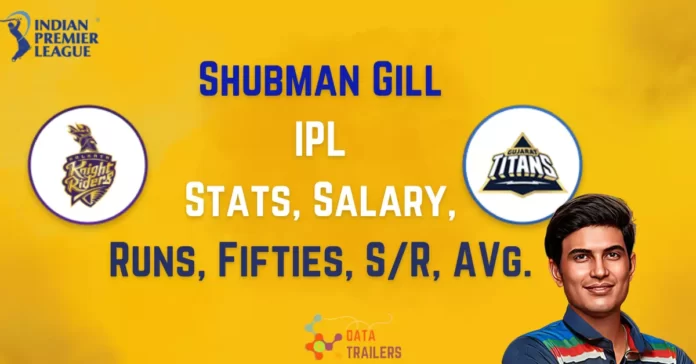 shubman-gill-ipl-stats runs salary average strike rate
