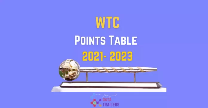 wtc 2021 23 points table