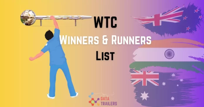 wtc-winners-runners-list