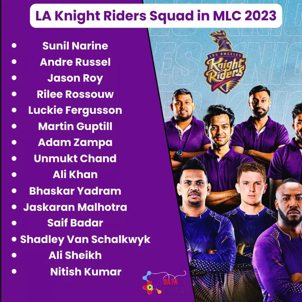 la-knight-riders-squad-in-mlc-2023