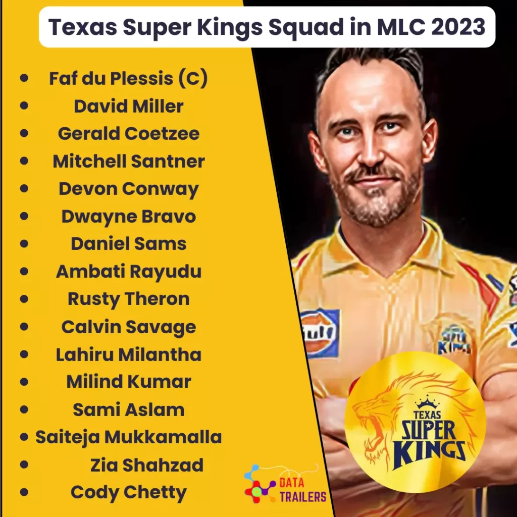 texas super kings squad in mlc 2023