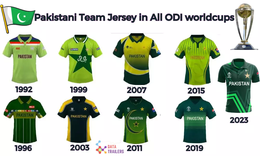 Pakistani Team Jersey in All ODI worldcups
