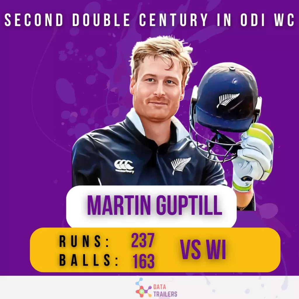 double centuries in odi worldcup