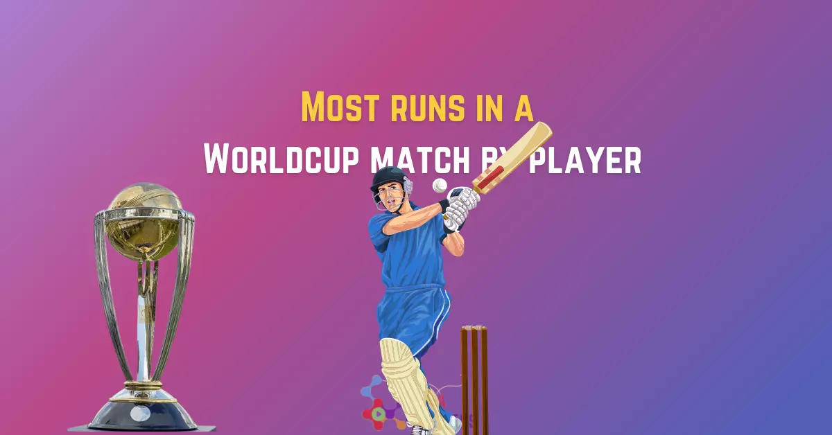 Highest Runs in a World Cup Match by a Player Data Trailerss